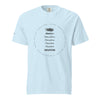 Chambray